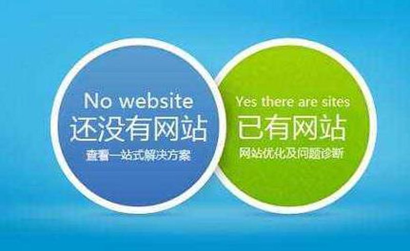 互联网时代的企业形象塑造——浅析网站建设公司的重要性