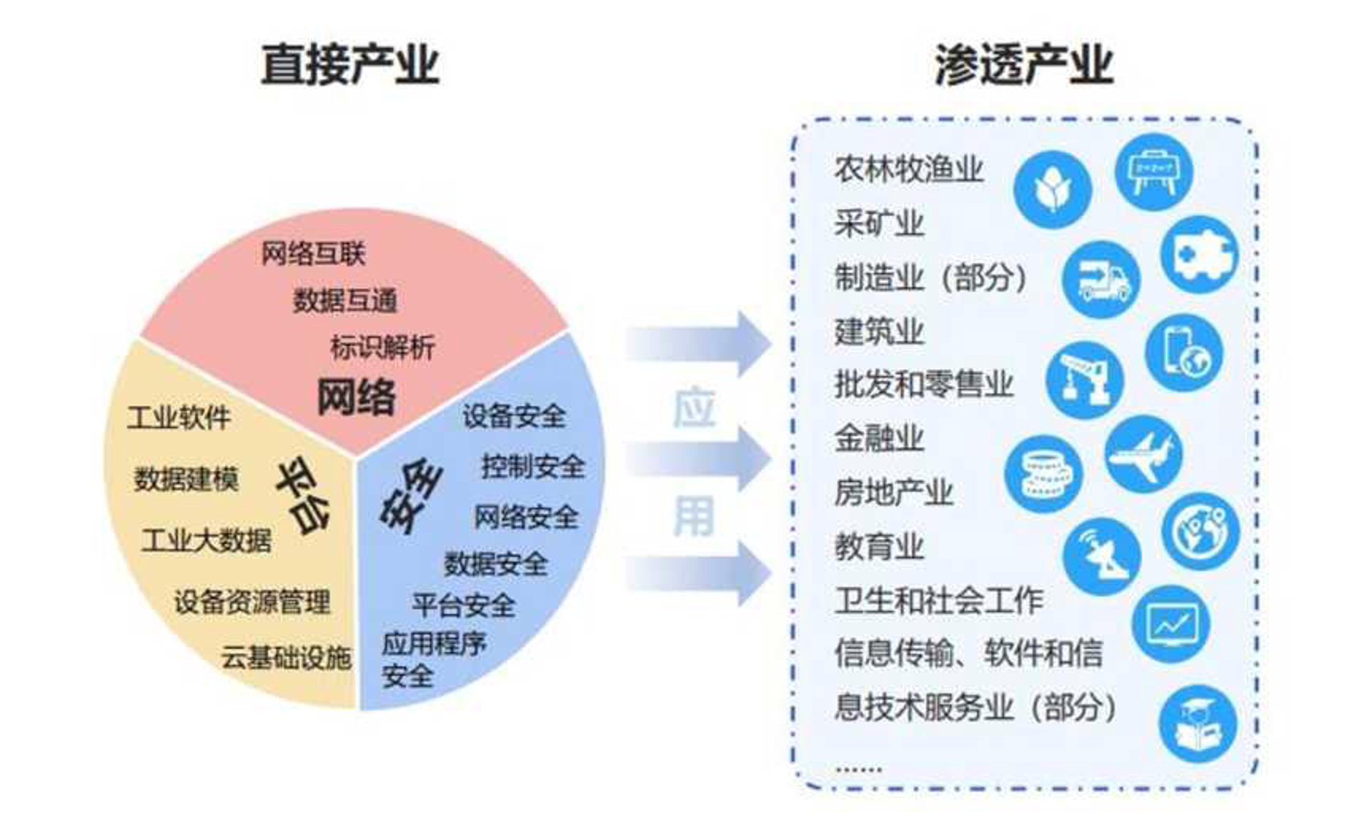 文亢信息服务